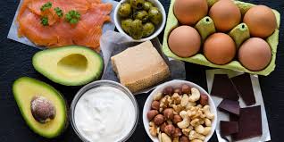 Foods You Can Eat on a Ketogenic Diet for Weight Loss