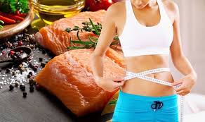 The Keto Diet and Weight Loss Method